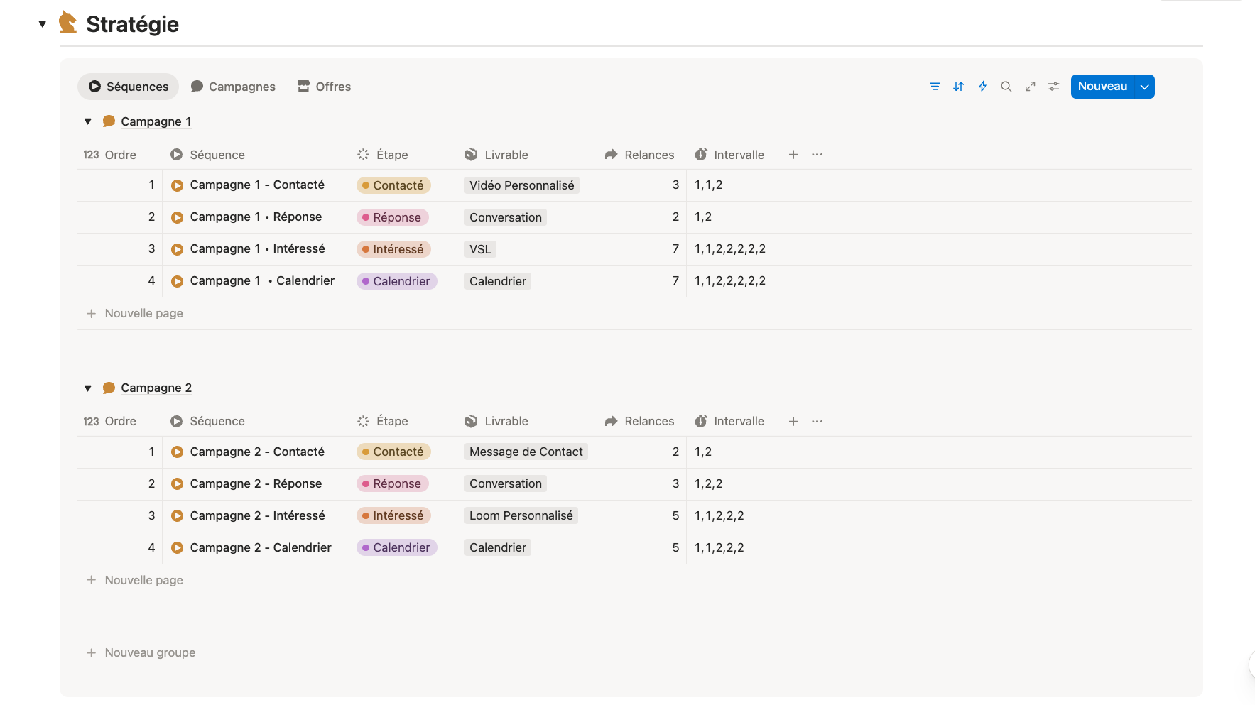 Stratégie et séquences de prospection
